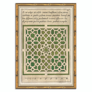 Antique Garden Plans - 19.25"x27.25"